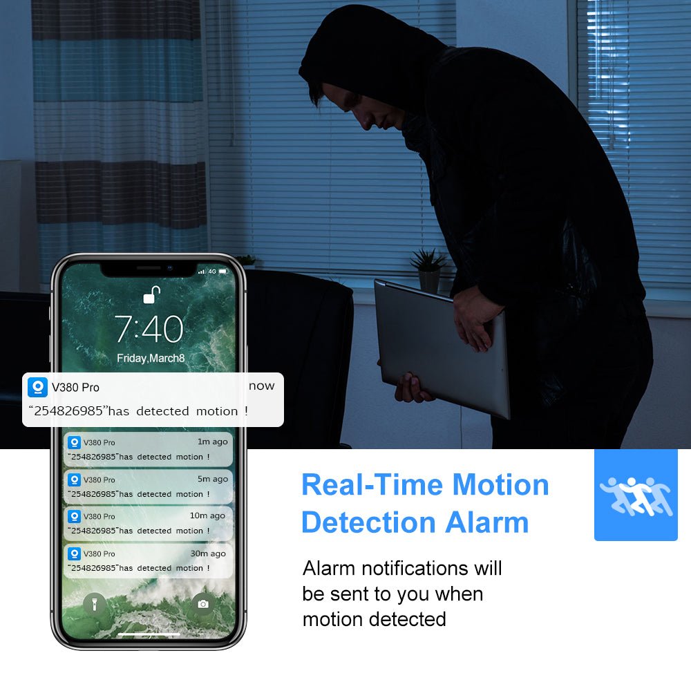 1080P Home Security Indoor Wireless IP Camera - My Store