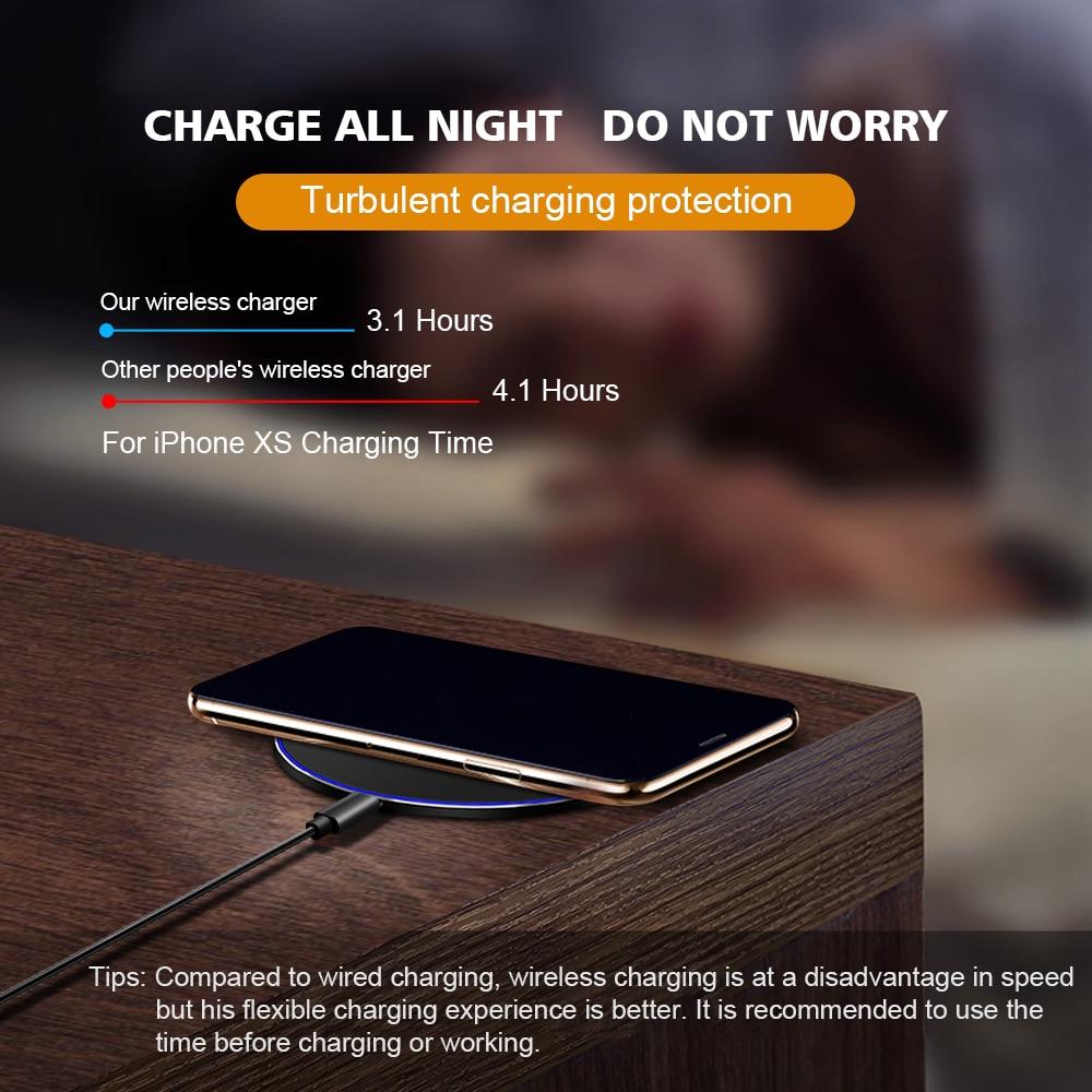 Dragon W9 30W Wireless Charging Pad - My Store